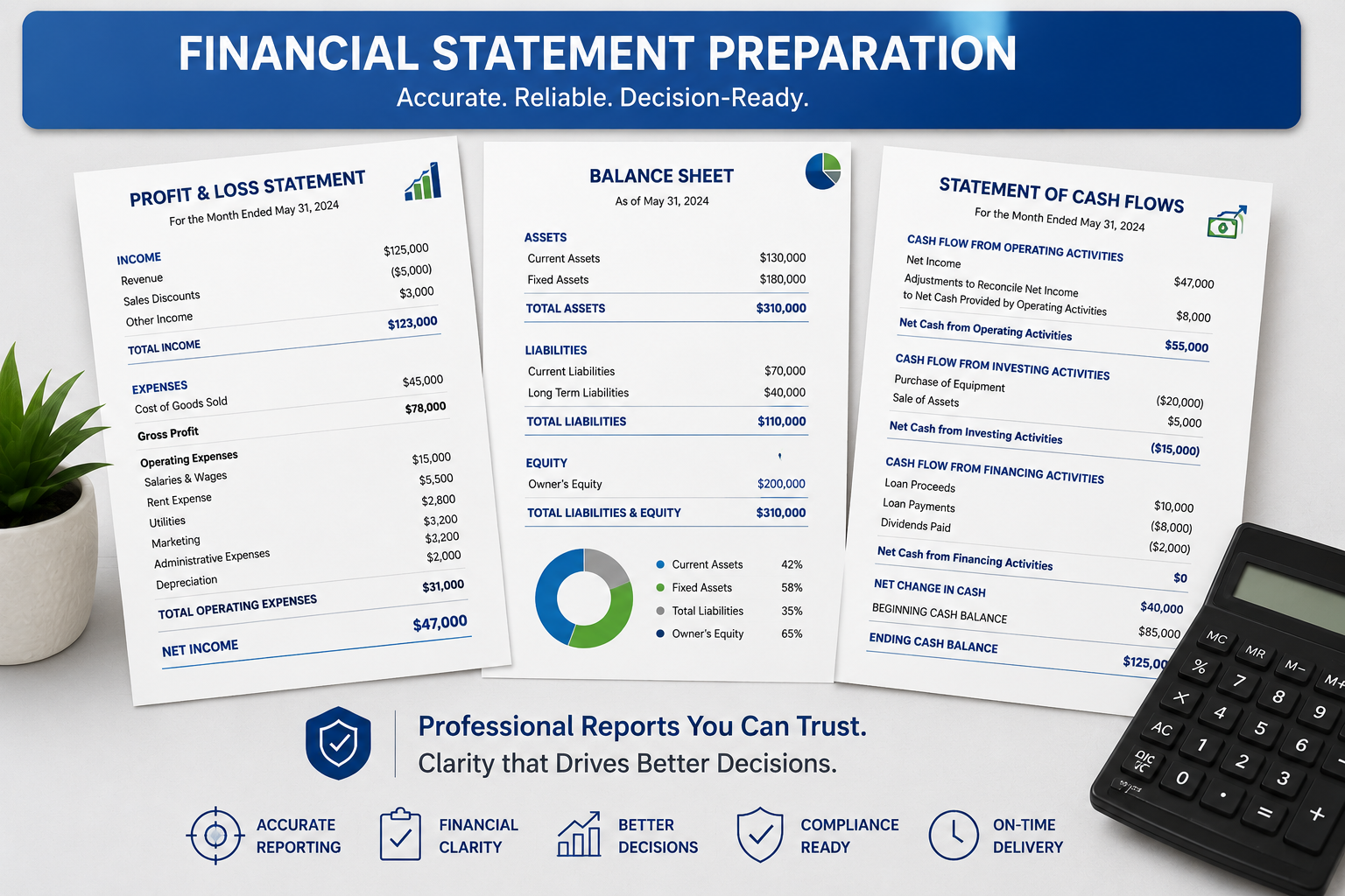 Financial Statement Preparation